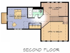 The Lakeview second floor plan